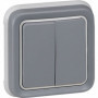 Appareillage Plexo complet